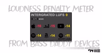 Unnecessary Roughness Bass Daddy Devices Loudness Penalty Meter Device [Max for Live]