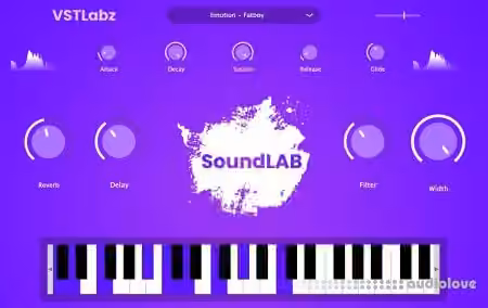 VSTLabz Soundlab Retail [WiN, MacOSX] - Sample Pack Artwork