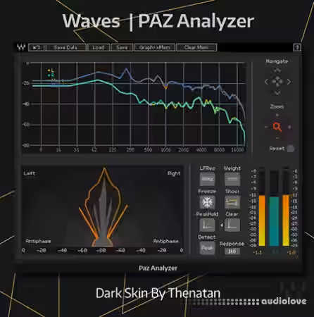 Waves Paz Analyzer Dark Skin By Thenatan - Sample Pack Artwork