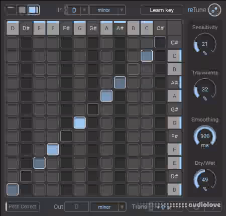 zPlane reTune v1.3.0 [MacOSX] - Sample Pack Artwork